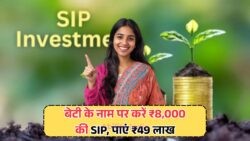 ₹8,000 से ₹49 लाख तक का अद्भुत सफर: SIP में निवेश की पूरी कहानी जानें!